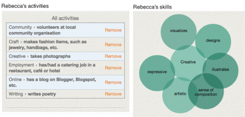 2._acts_and_skills.png 2._acts_and_skills.png